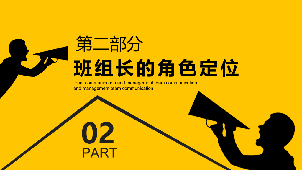 班组沟通与管理培训PPT模板