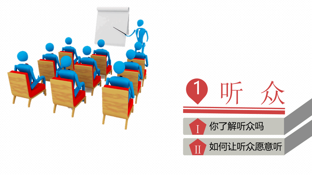 《当众讲话的艺术》读书笔记PPT