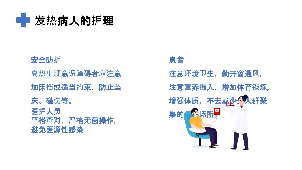 发热病人的护理措施PPT模板