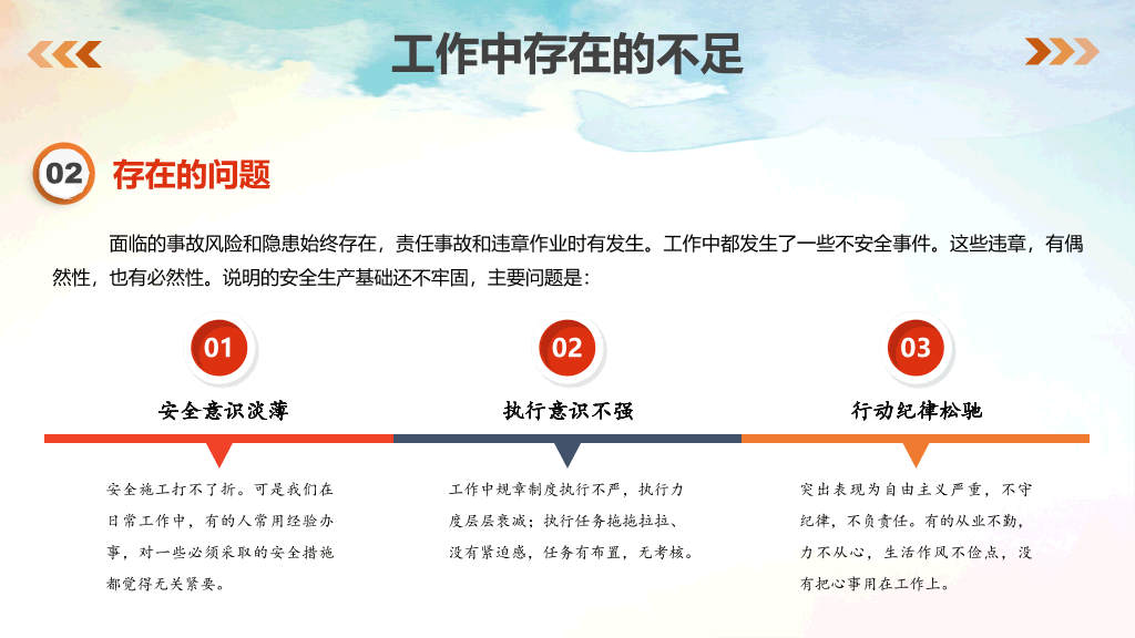安全生产工作汇报PPT模板