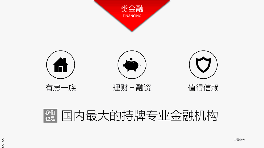 房地产咨询公司介绍PPT模板