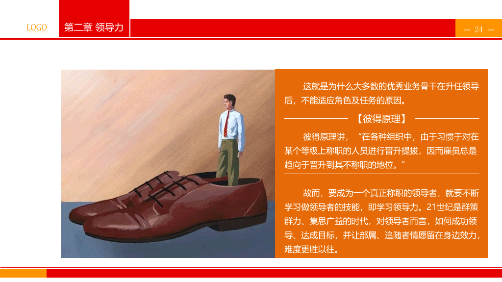 领导与领导力培训PPT课件