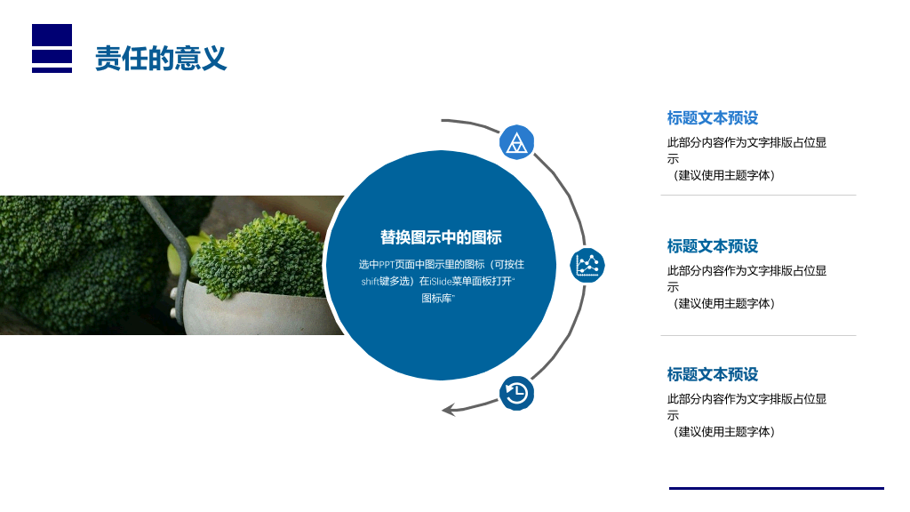 责任与执行力培训PPT课件模板