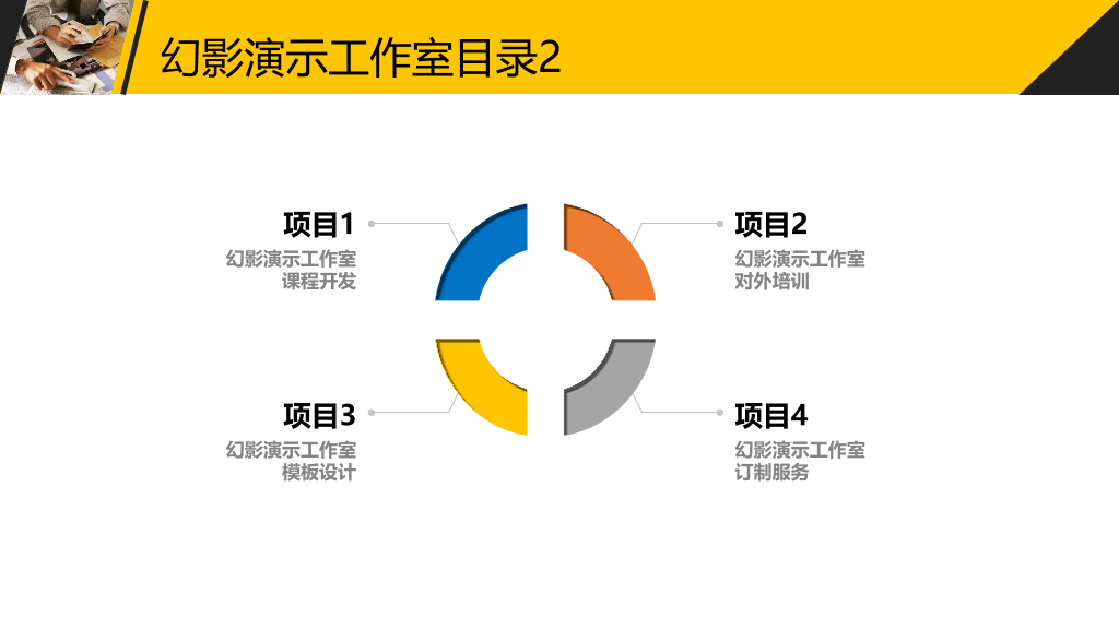 黑黄配色大气商务汇报PPT模板