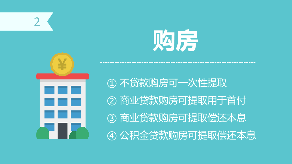 住房公积金如何提取PPT教程