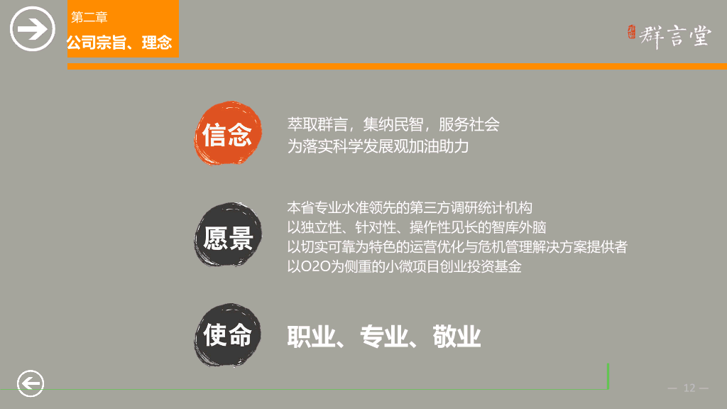大气商务公司介绍PPT模板