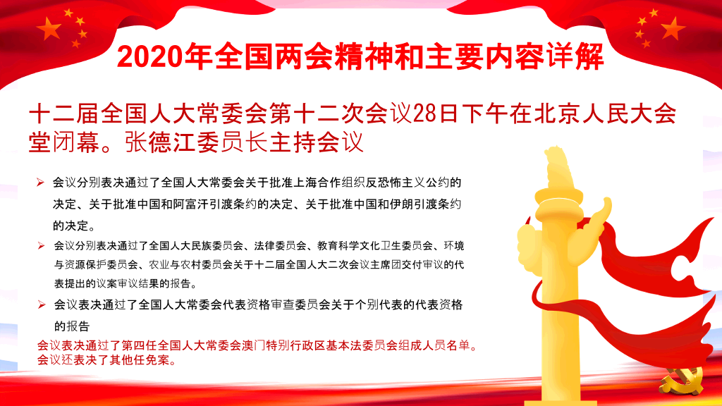 两会报告解读PPT模板