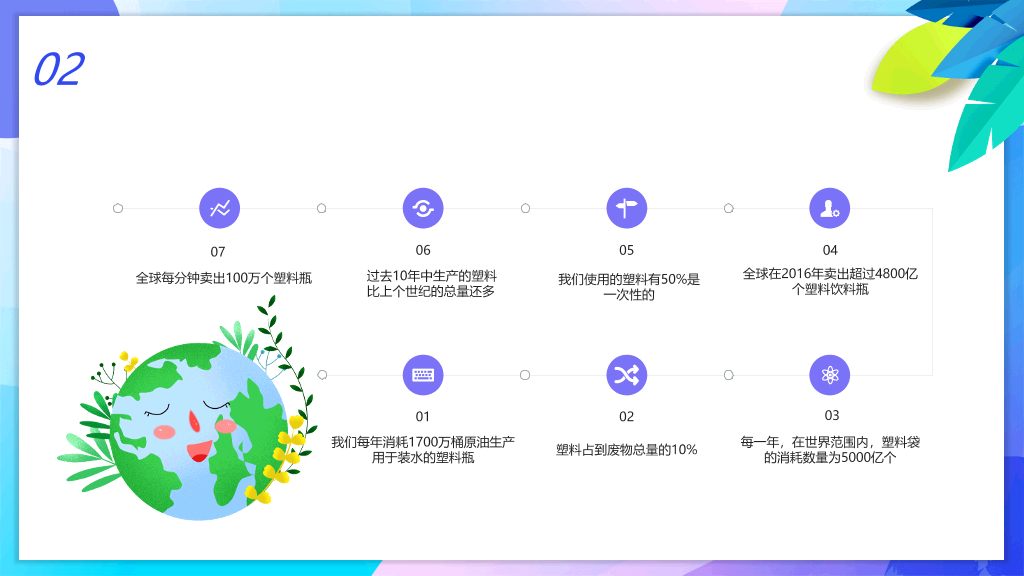世界环境日主题班会PPT模板