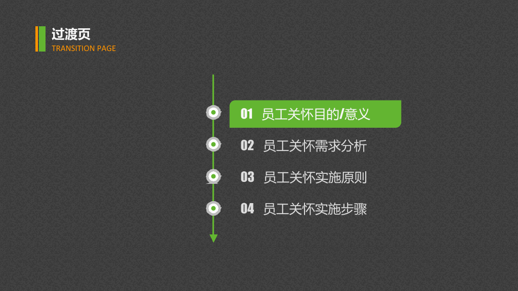 员工关怀浅探PPT培训课件