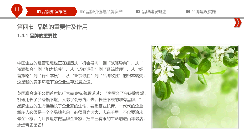 品牌建设培训PPT课件