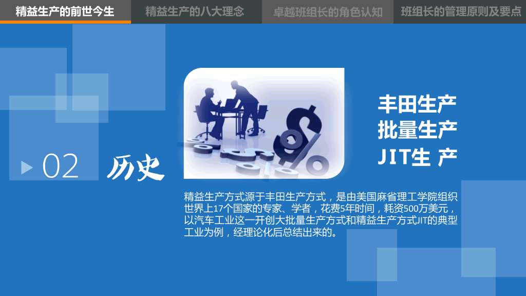 精益管理培训PPT课件