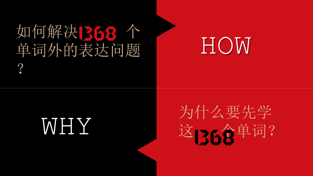 《1368个单词就够了》读书笔记PPT