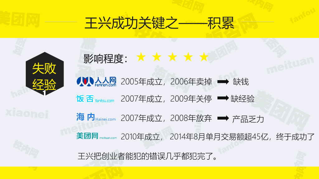 《九败一胜》读书笔记PPT
