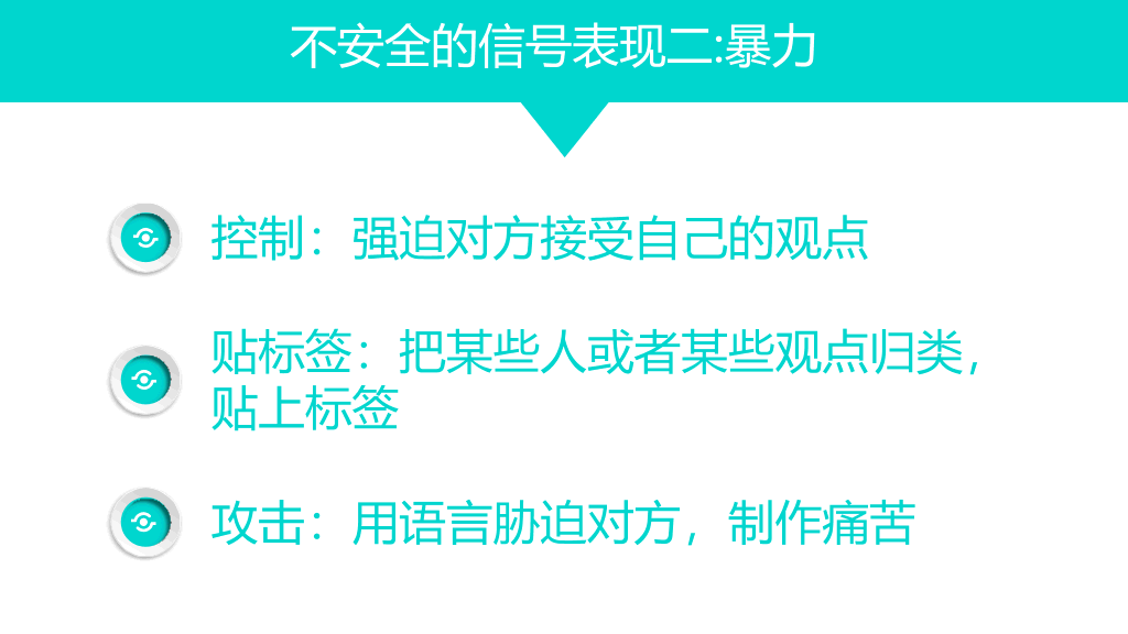 高效能沟通《关键对话》PPT读书笔记