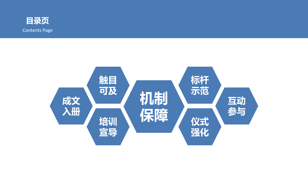 企业文化落地培训PPT课件