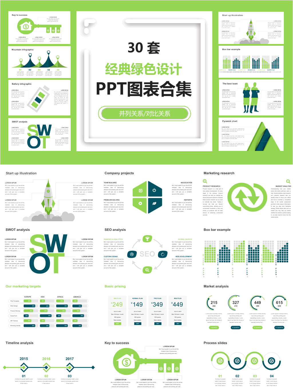 经典绿色设计商务PPT图表合集