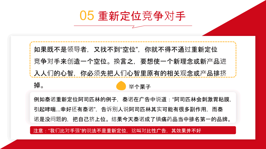 《定位》读书笔记PPT