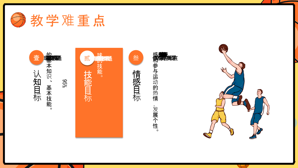 篮球体育课教学说课PPT模板