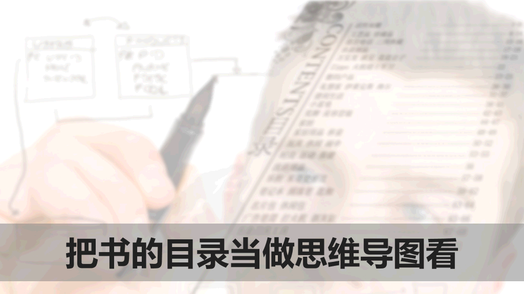 如何正确的阅读读书PPT