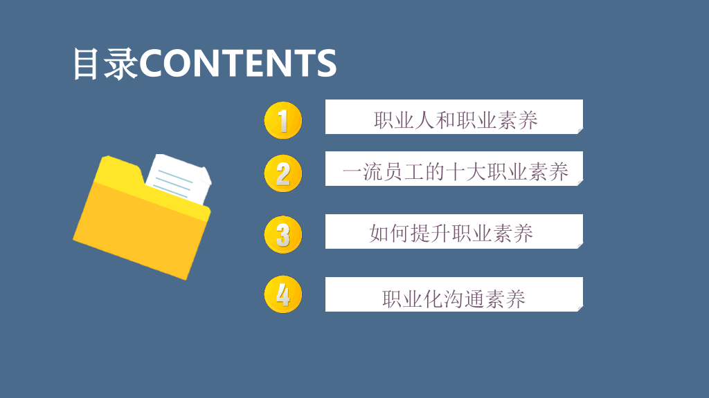 职业化素养提升培训PPT课件
