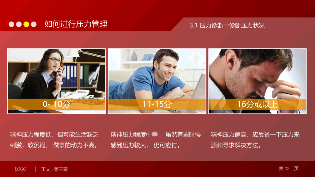 压力管理培训PPT课件下载