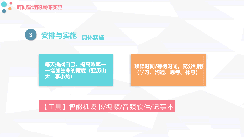 时间管理方法培训PPT模板