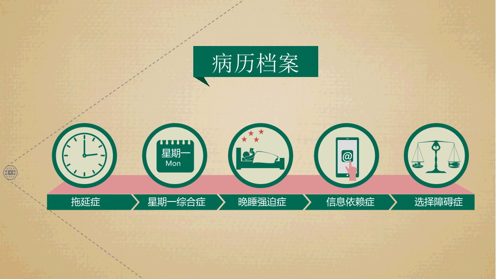 现代流行病症候群PPT作品