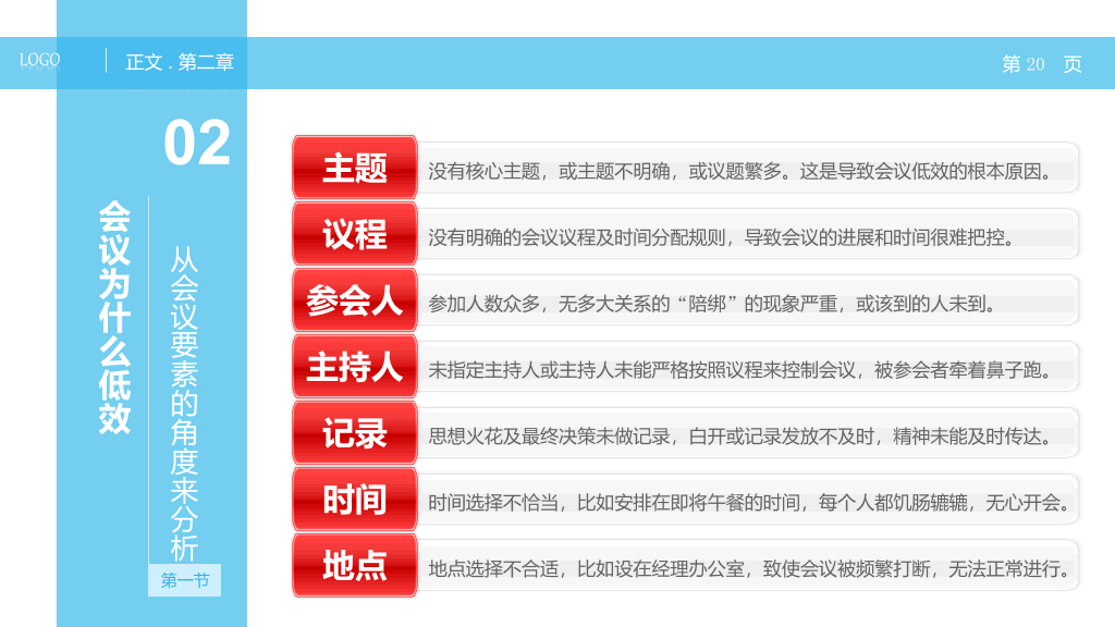 高效会议开会秘诀PPT培训课件