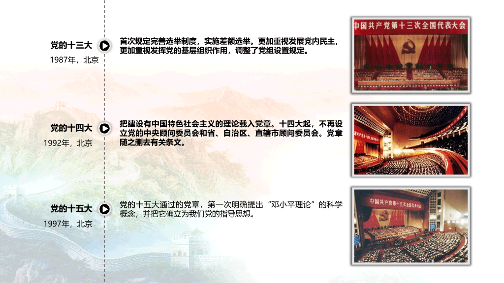 党章学习培训课件PPT模板