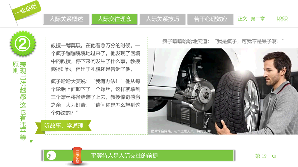 人际关系宝典PPT培训课件