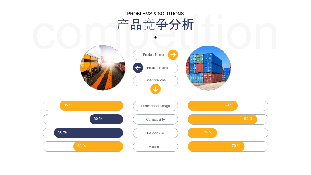 德邦快递物流运输公司PPT模板