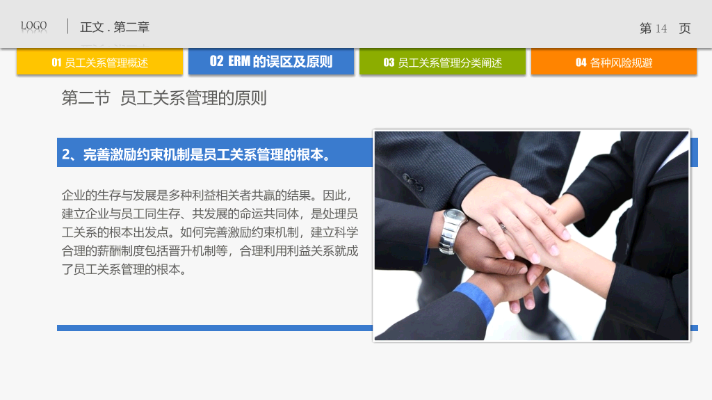 员工关系管理PPT培训课件