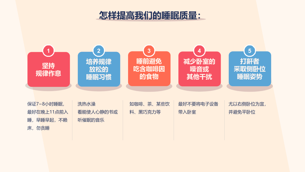 失眠睡眠质量报告PPT模板