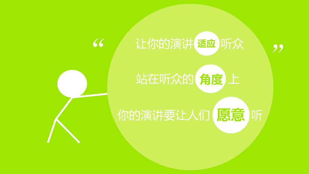 演讲《当众讲话的艺术》读书笔记PPT