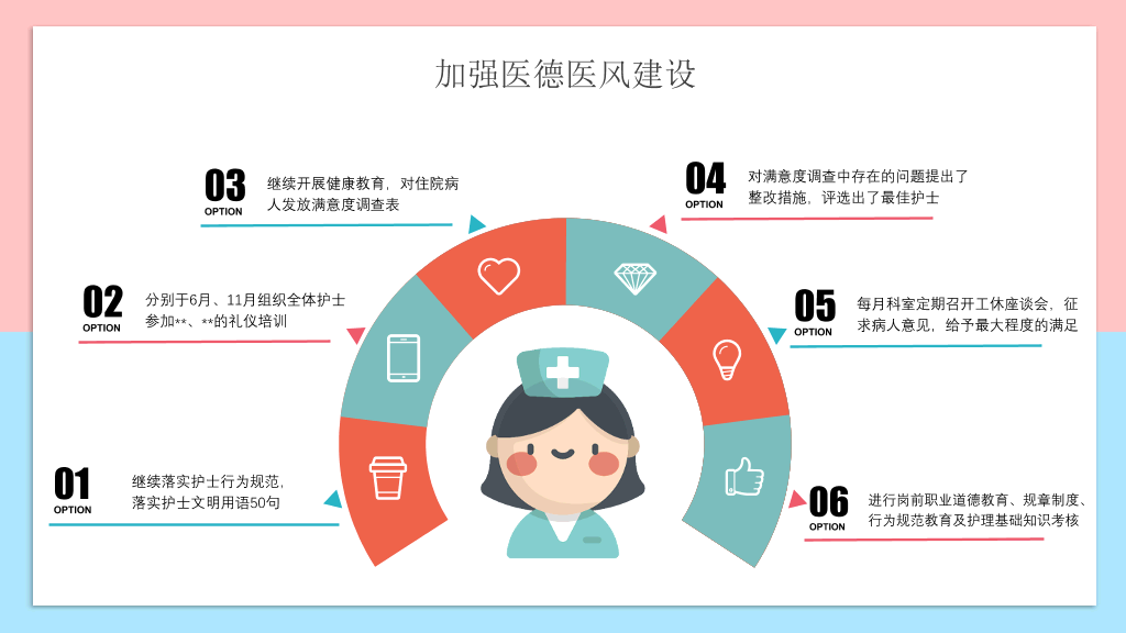 护士长竞聘述职报告PPT模板