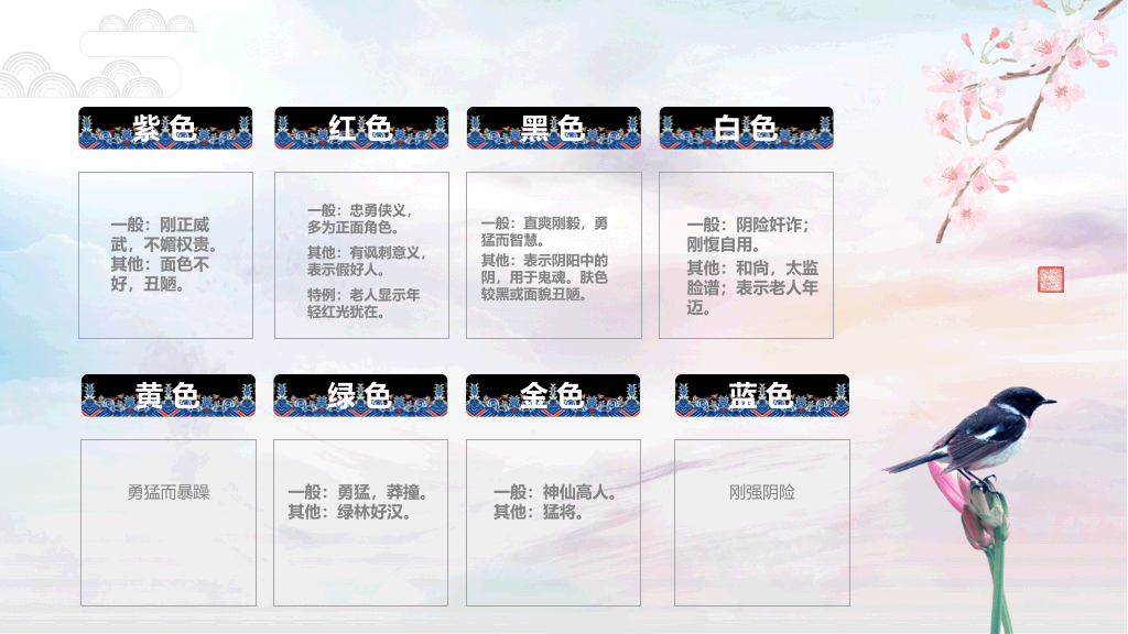 国粹京剧戏曲脸谱PPT模板