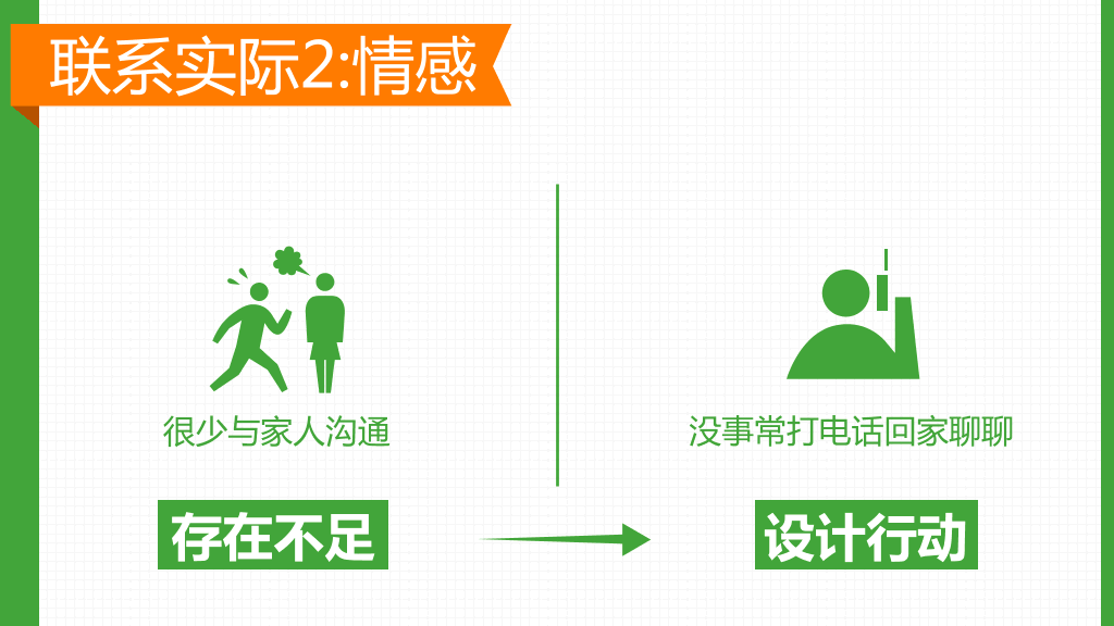 把每一天当做梦想的练习PPT