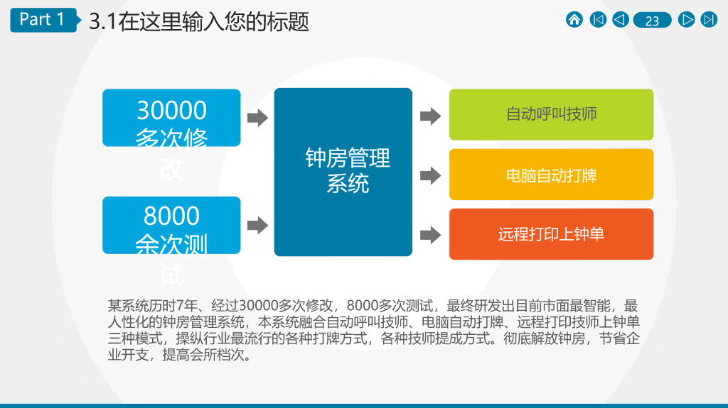 炫酷动态创意电子商务PPT模板