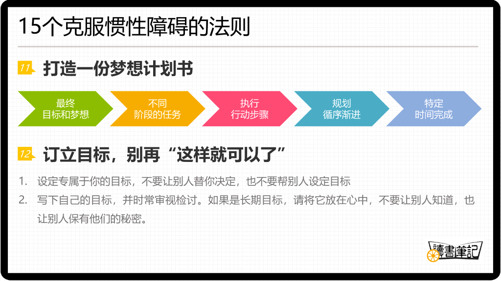《这辈子只能这样吗》读书笔记PPT