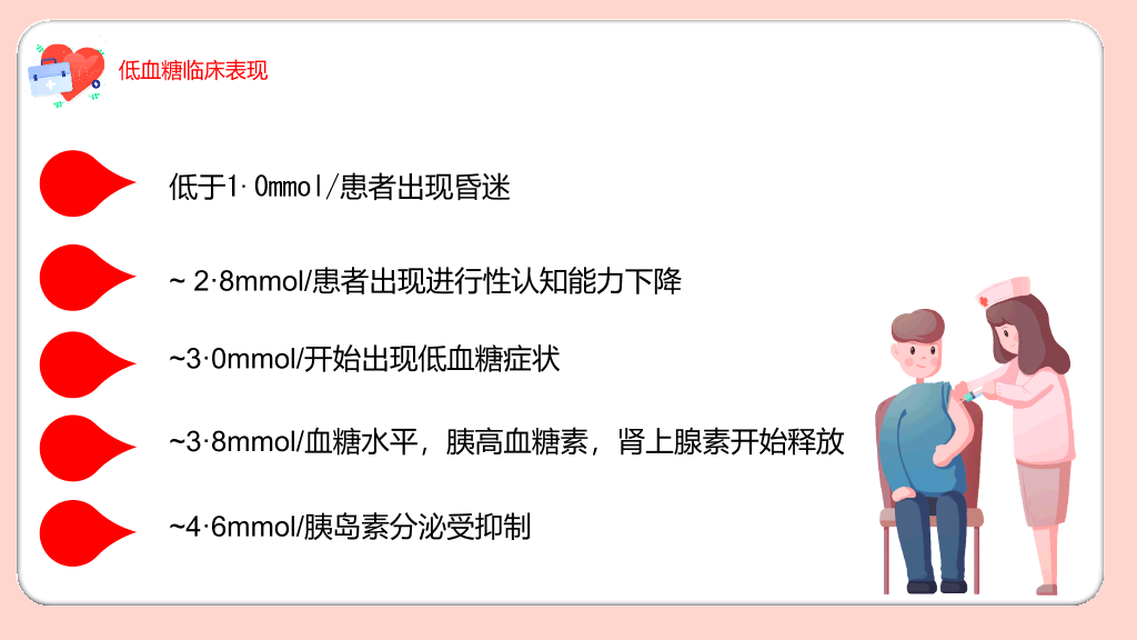 低血糖休克护理治疗查房PPT模板