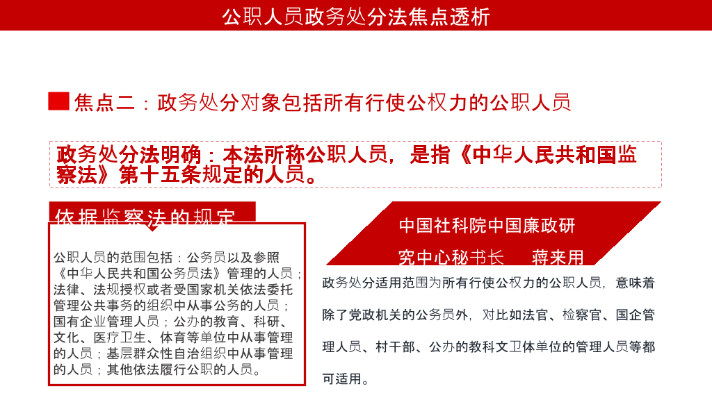 公职人员政务处分法PPT模板