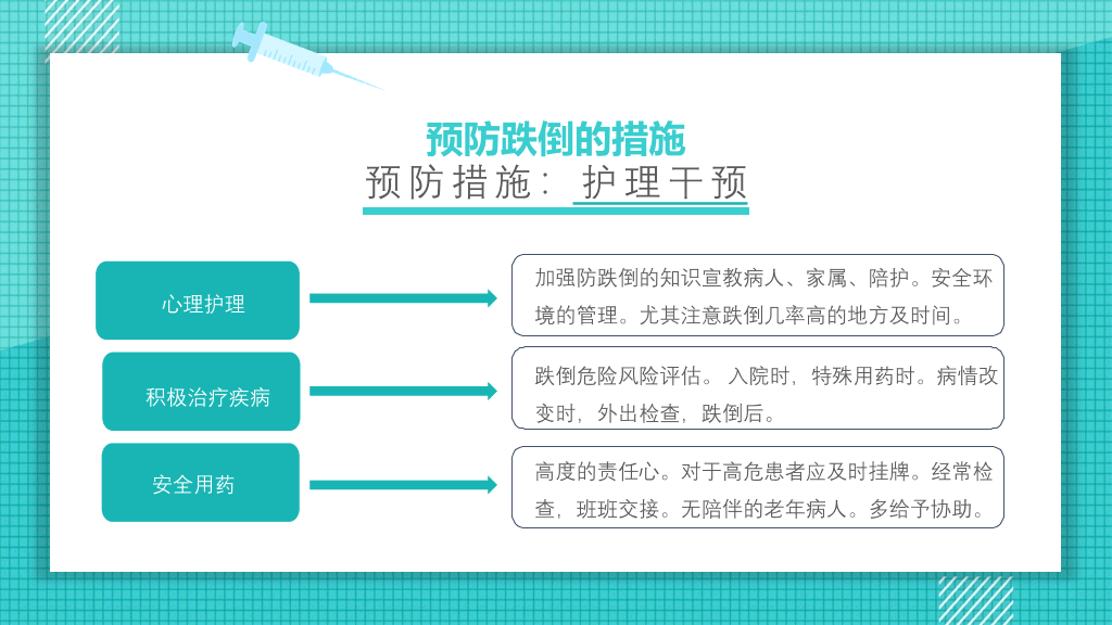 跌倒的预防和护理PPT模板