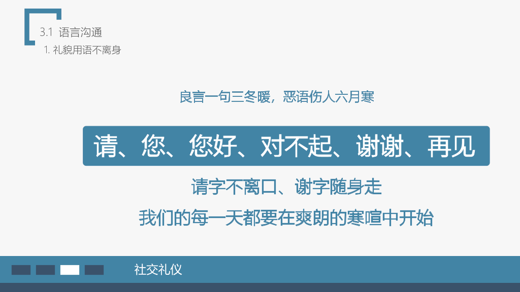 商务礼仪培训课件PPT模板