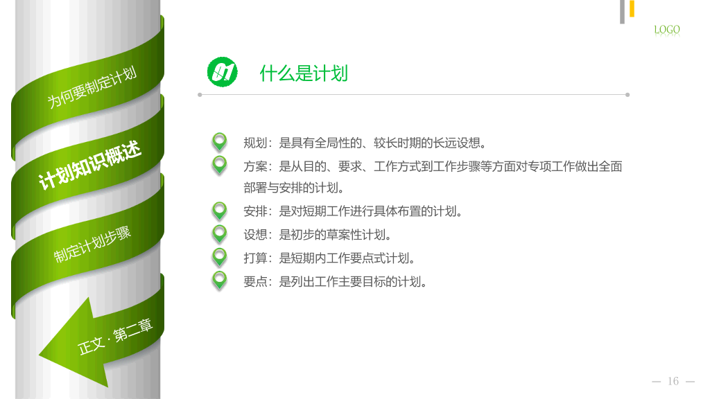 如何制定计划员工培训PPT课件