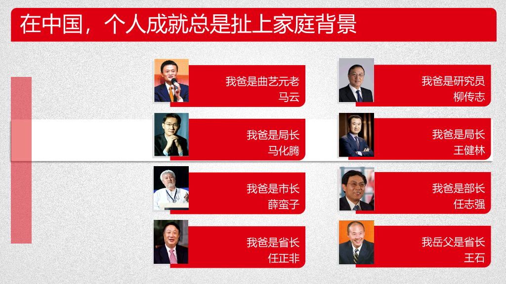 《21世纪资本论》PPT读书笔记