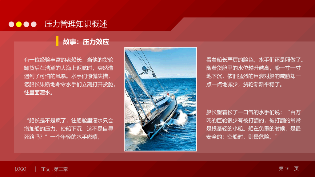 压力管理培训PPT课件下载