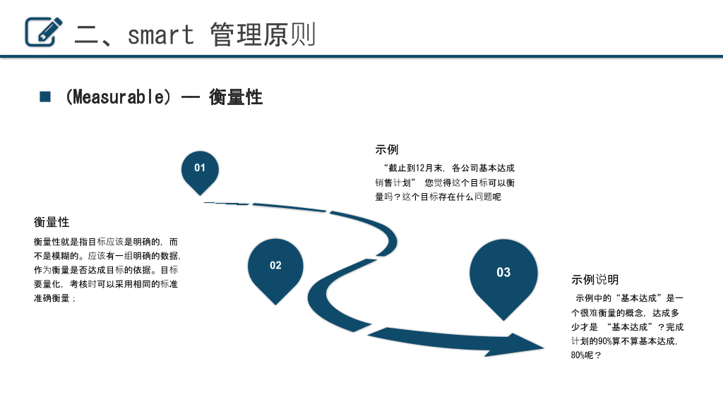 目标决定高度目标管理培训PPT模板