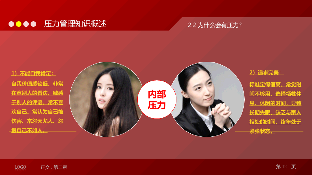 压力管理培训PPT课件下载