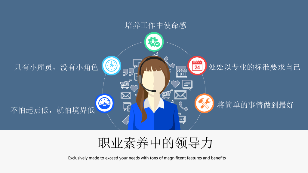 职业化素养提升培训PPT课件
