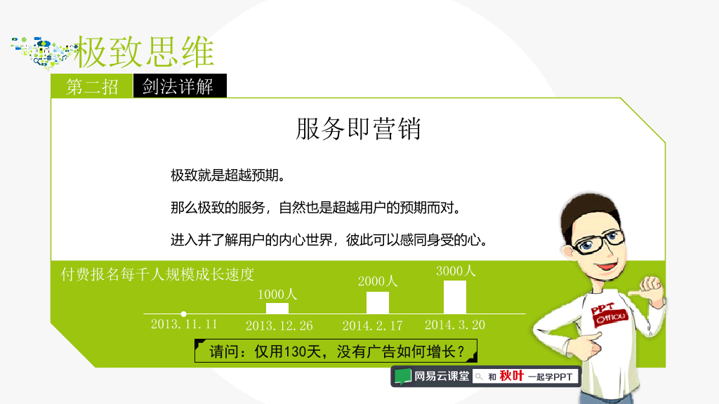 互联网思维独孤九剑PPT读书笔记